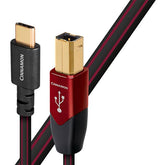 Cannella USB B>C